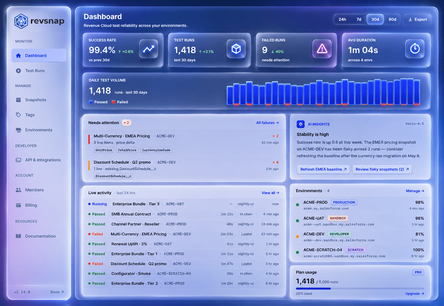 Revsnap dashboard showing snapshot suites, pass/fail diffs, and scheduled regression runs