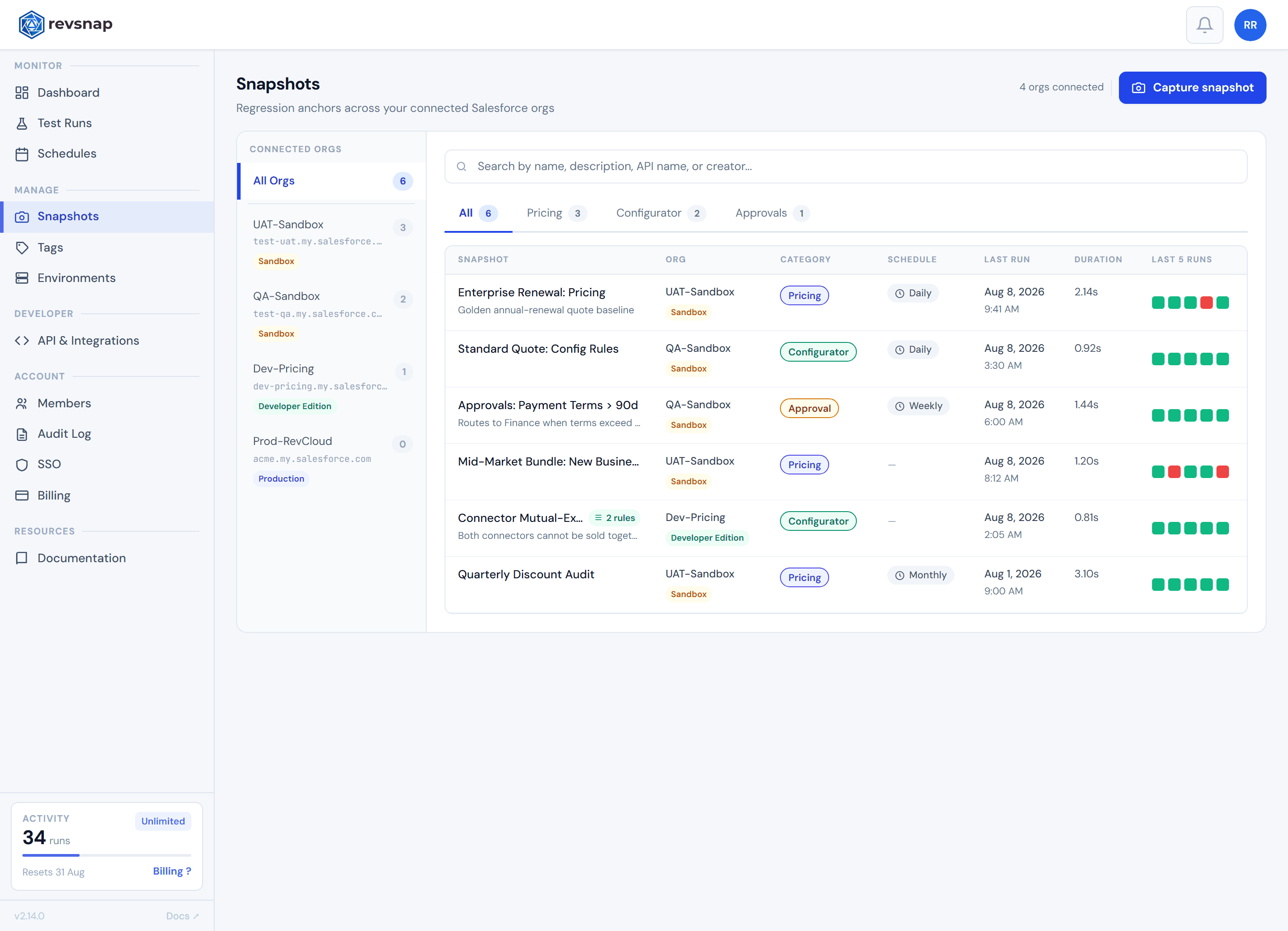 Revsnap Snapshots screen: a library of captured pricing, configurator, and approval baselines across connected Salesforce sandboxes, filtered by org and category, with a Capture snapshot action